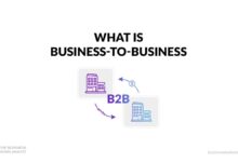 b2b marketing strategy