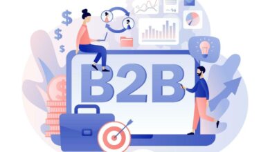 b2b meaning